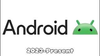 Android Logo Evolution Historical Logos (Rich Fox)