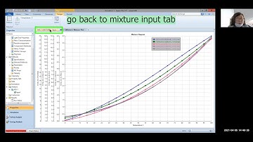 CHBE426 Sensitivity Analysis