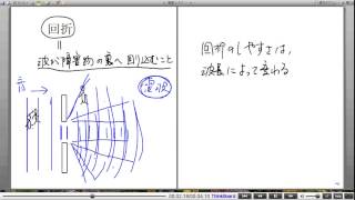 高校物理解説講義：｢波の反射･屈折･回折｣講義９