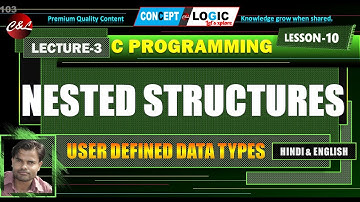 Nested Structure in C in Hindi