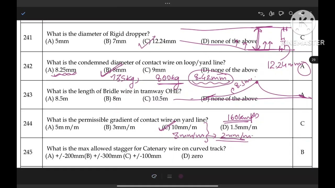 TRD QUESTIONS(235 TO 276) DEPARTMENTAL PROMOTIONAL EXAM | LDCE |TECHNICIAN TO JE|SSE TO AEE | GDCE |