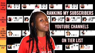 Ranking my subscribers YouTube Channels [Tier List] | Jan Chrisann