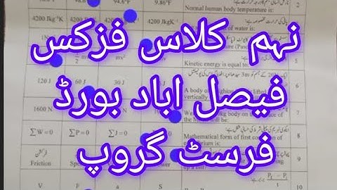 9th class Physics Mcq