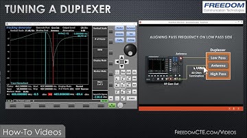 Duplexer Tuning with FREEDOM R8100
