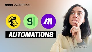 AI for Newbies: 5 Smart Automations to Simplify Your Business Workflows