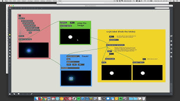 Max/MSP - Video-processing