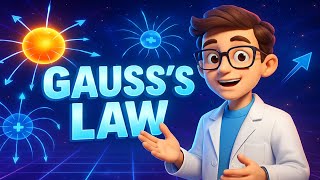 Gausss Law And Applications 3D Animation Explained 12Th Physics Electrostatics