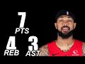 Brandon Ingram (7PTS/4REB/3AST) EVERY SHOT ATTEMPT vs Cavs TOR at CLE 4/20/26 Full Player Analysis