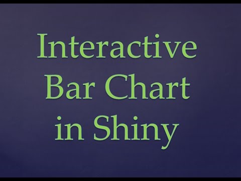 R Shiny Bar Chart
