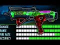 MOST OVERPOWERED BLACK OPS 3 BEST CLASS SETUP 2017 CALL OF DUTY BLACK OPS 3 VMP BEST CLASS SETUP