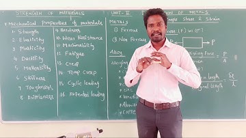 Mechanical properties of materials | Strength of materials | Diploma in mechanical engineering