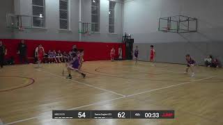 NGS 2 - Tamos Eagles | U13 | 5th place | JUMP 5x5 | JUMP Center