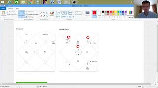 Как посчитать свой транзит Саде-Сати? Джйотиш. Урок 50.