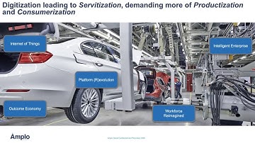 Design Thinking in the era of Industry 4.0 | Webinar