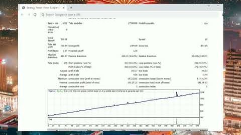 EA Scalper V7 with Gold News fix [ TRADING FOREX ]
