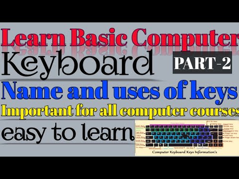 Keyboard basic in hindi || Learn basic computer part-2 - YouTube