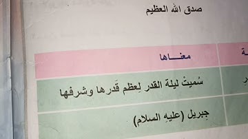 سورة القدر شرح ومعاني وحفظ للصف الثاني الابتدائي