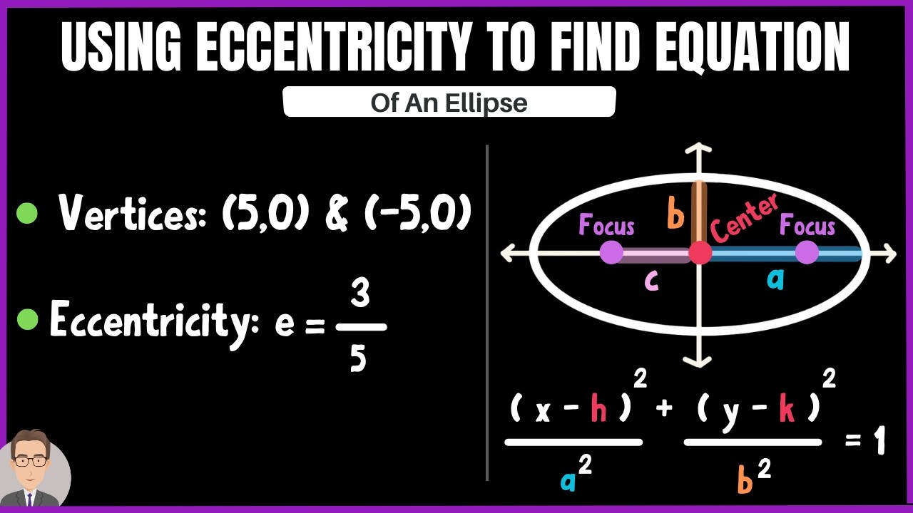 Как найти уравнение эллипса, зная эксцентриситет