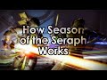 Destiny 2: How Season of the Seraph (Season 19) Works