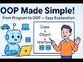 Object Oriented Programming (OOP) Full Concept Explained | For UP LT, DSSSB, Bihar Teacher, PGT etc.