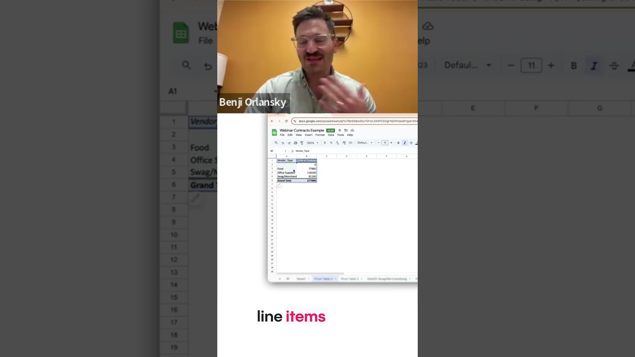 Quick Contract Spend Analysis with Pivot Tables