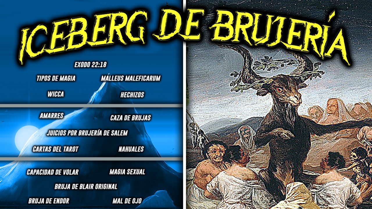 EL ICEBERG DE LA BRUJERÍA EXPLICADO