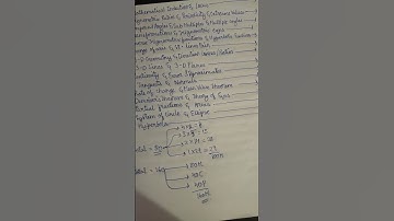 Ts eamcet Maths weightage || jee main weightage Maths || #jee #jeemains #eamcet #maths