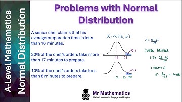 Mean and Standard Deviation for Normal Distribution | (Edexcel, AQA, OCR) | Mr Mathematics