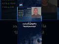 بشار الحلبي يحدد أبرز العوامل المؤثرة في أسعار النفط