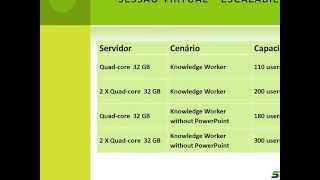 SUNDE ZERO CLIENT