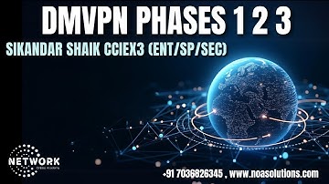 001 DMVPN  Phases 1 2 3