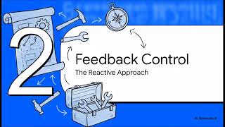Control Configuration