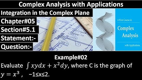 Complex Analysis and Applications | Section#5.1 | Example#02 | Dennis G. Zill