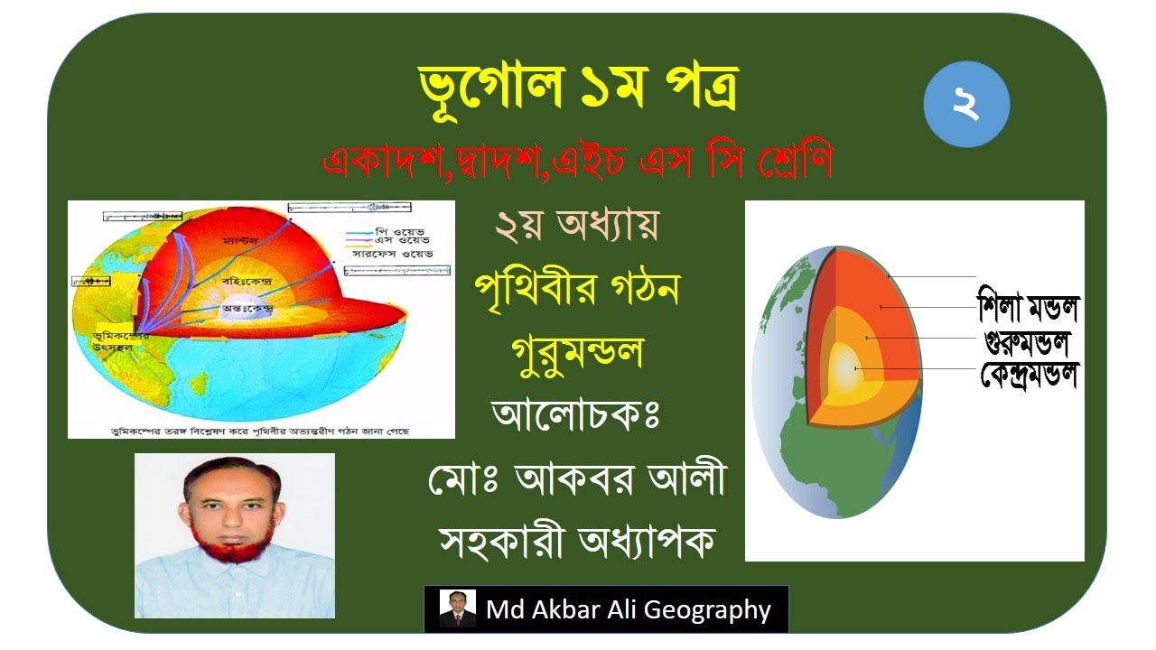 গুরুমন্ডল-H S C Geography 1st Paper - YouTube