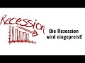 Aktienmarkt: Die Rezession wird eingepreist! Videoausblick