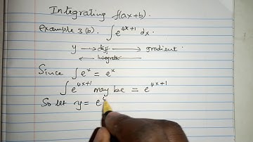 Integrating f(ax+b )