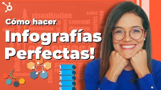 Aprende a crear una INFOGRAFÍA perfecta  [Plantillas gratis]