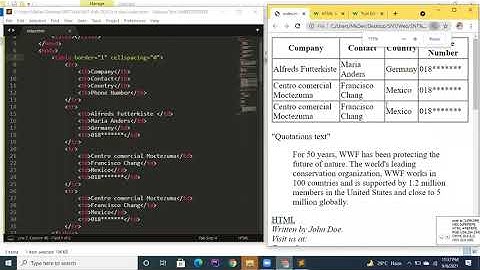 Web Design HTML Bangla Tutorial 2nd Class PART- 3 | TECH WITH 26 |