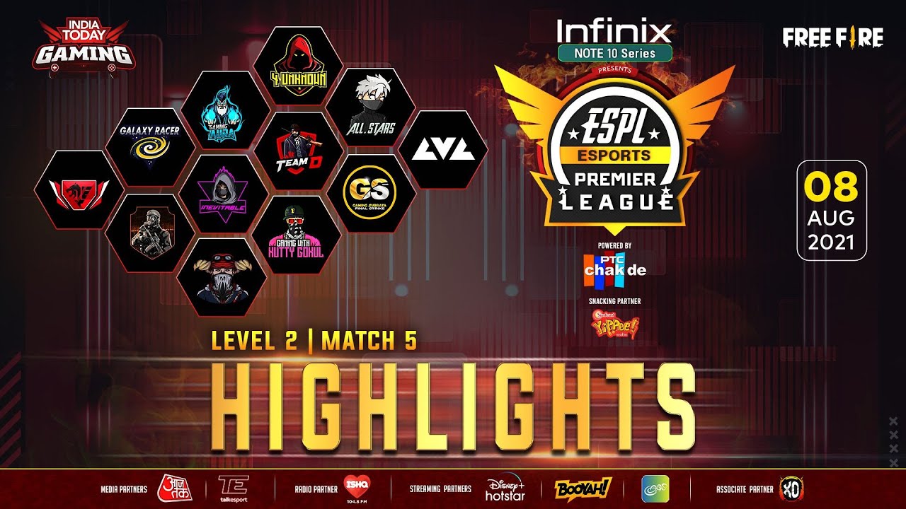 ESPL 2021 | Day - 41 Highlight | August 8