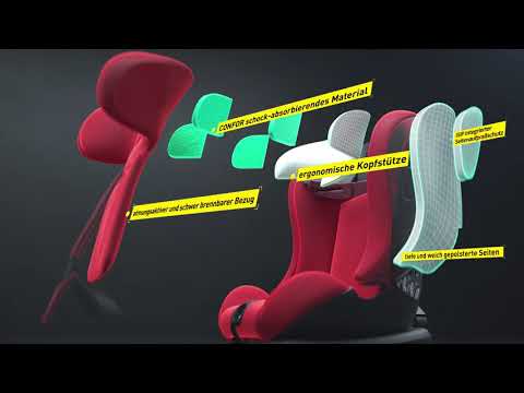 AVOVA Sperling-Fix i-Size - die technischen Details