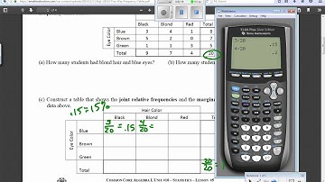 Alg CC Two Way Frequency Tables Video