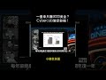 一臺車只賺3000美金? Cybercab變印鈔機!
