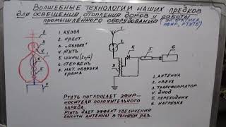 Волшебные технологии  предков для освещения, отопления домов. Атмосф. электричество . Эфир. Ртуть.