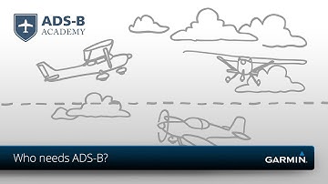 Who needs ADS-B? | Garmin ADS-B Academy
