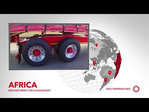 Firestone AiridePro: Proportional Damping