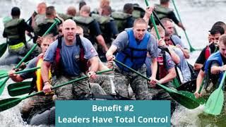 Benefits of a Collaborative Teamwork Scheduling Software Program  #Short