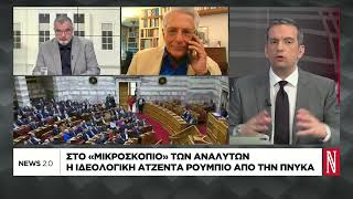 Το νέο πολιτικό τοπίο και οι συγκρούσεις μεταξύ των κομμάτων