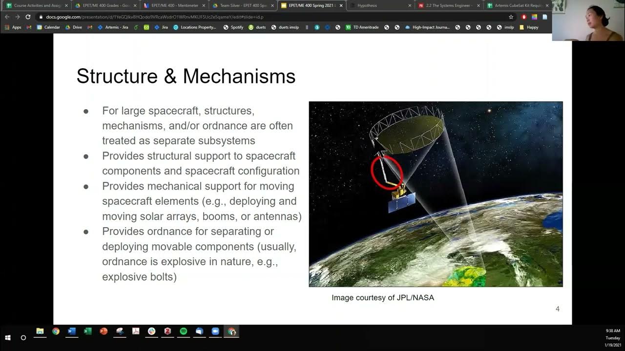 1-4-introduction-what-spacecraft-definition-youtube