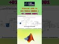 MATLAB Simulation of Solar PV Fed BLDC Motor Water Pump System   PV Fed BLDC Motor Water Pump