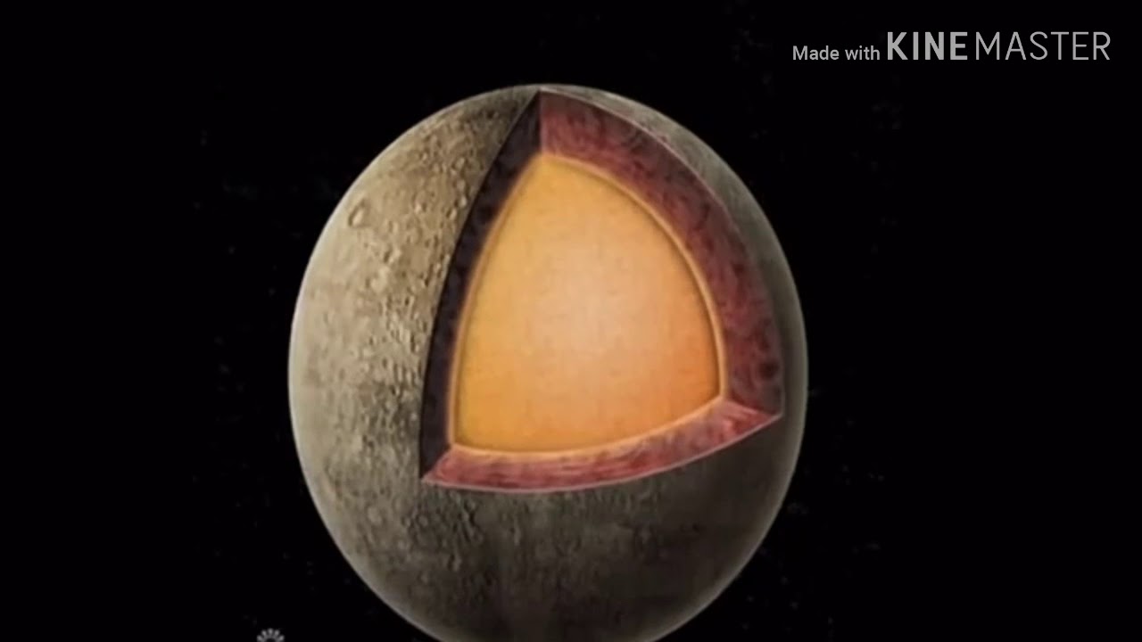 строение планеты меркурий. строение планеты меркурий. строение планеты меркурий. меркурий строение и состав планеты. внутреннее строение меркурия.